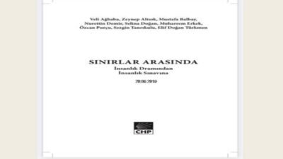 Kendi ülkesinde ağır insan hakları ihlallerine ve işkenceye uğrama tehlikesi